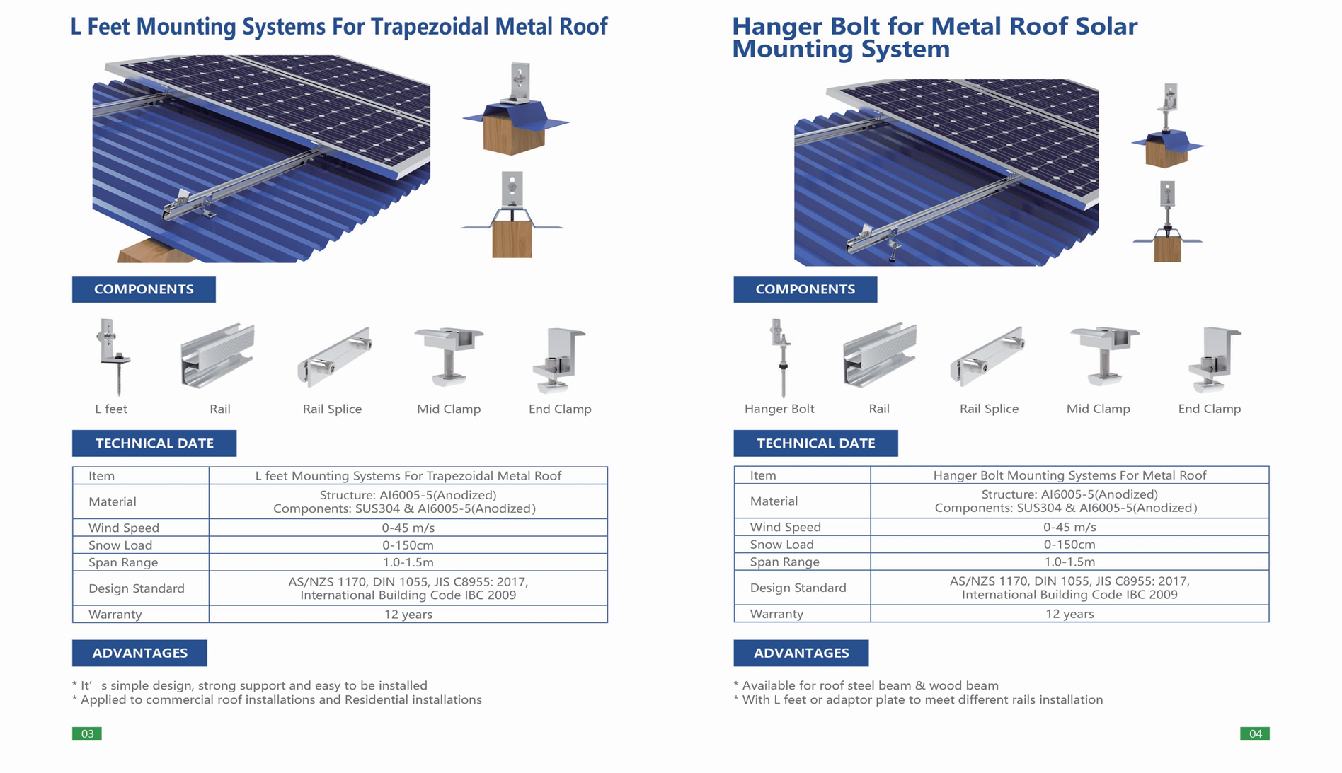 SOLAR MOUNTING 1