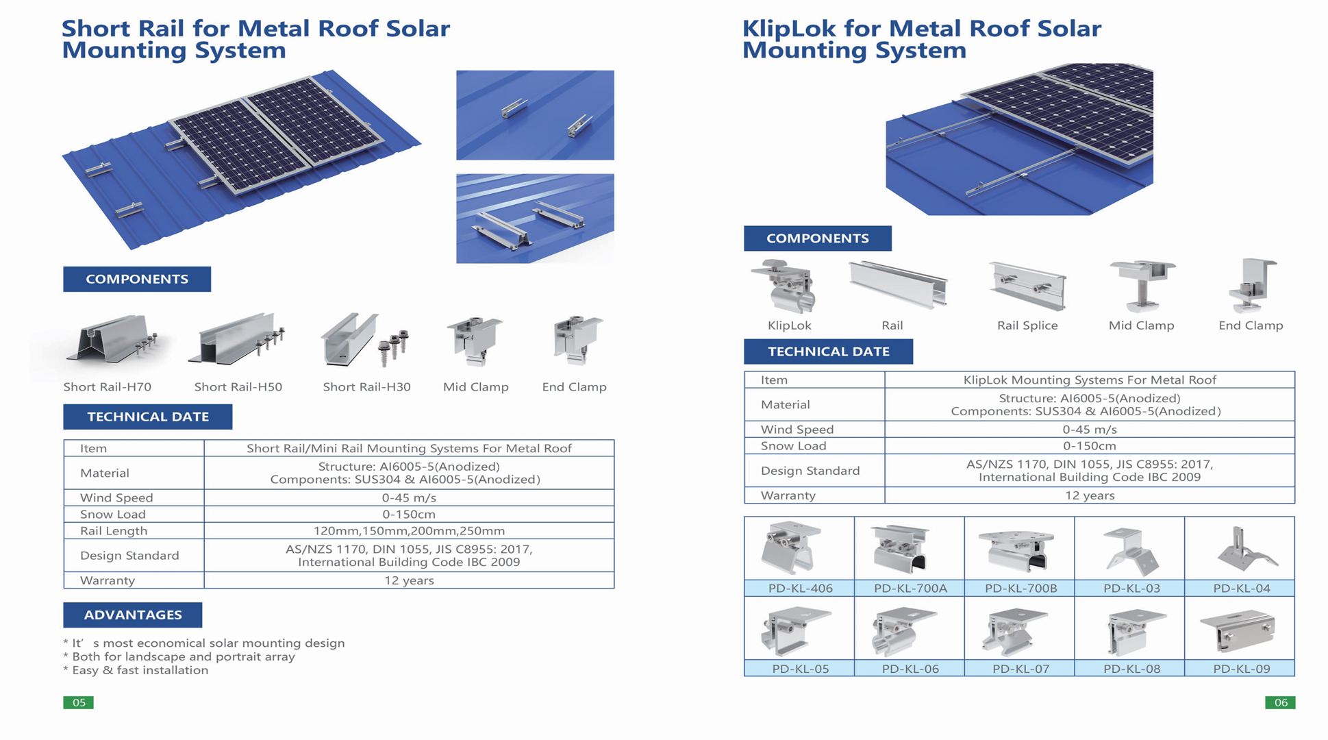 SOLAR MOUNTING 2