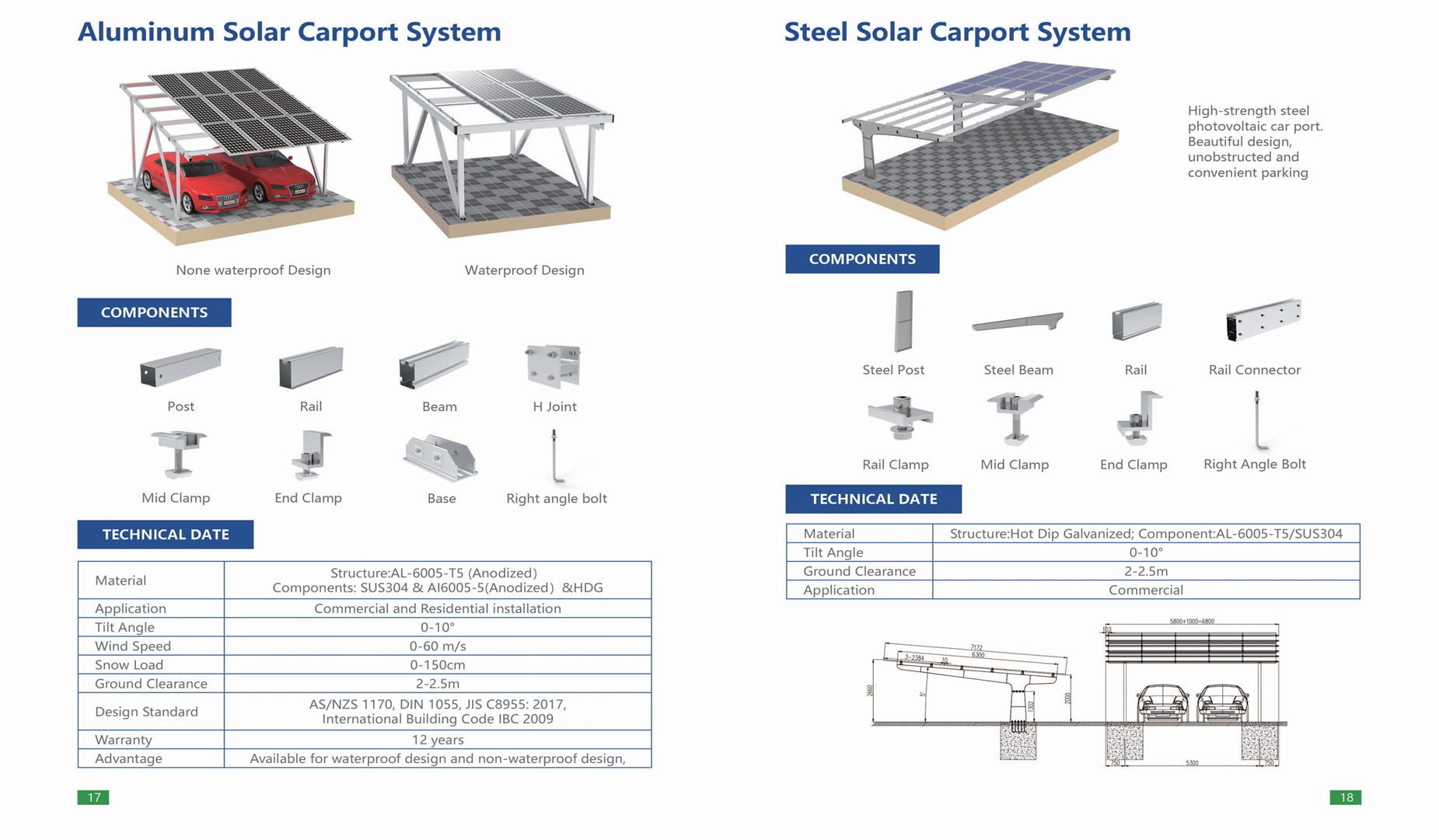 SOLAR MOUNTING 4